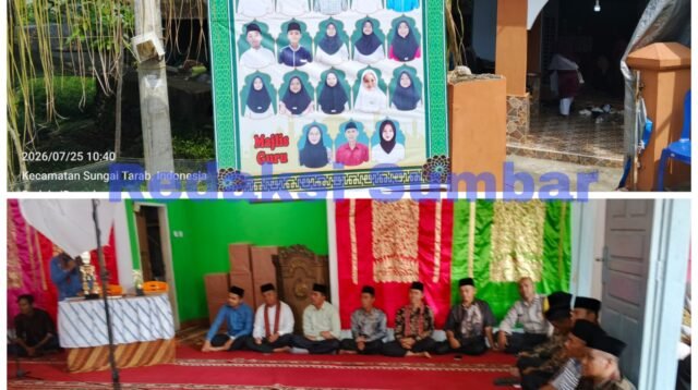 Redaksisumbar.id